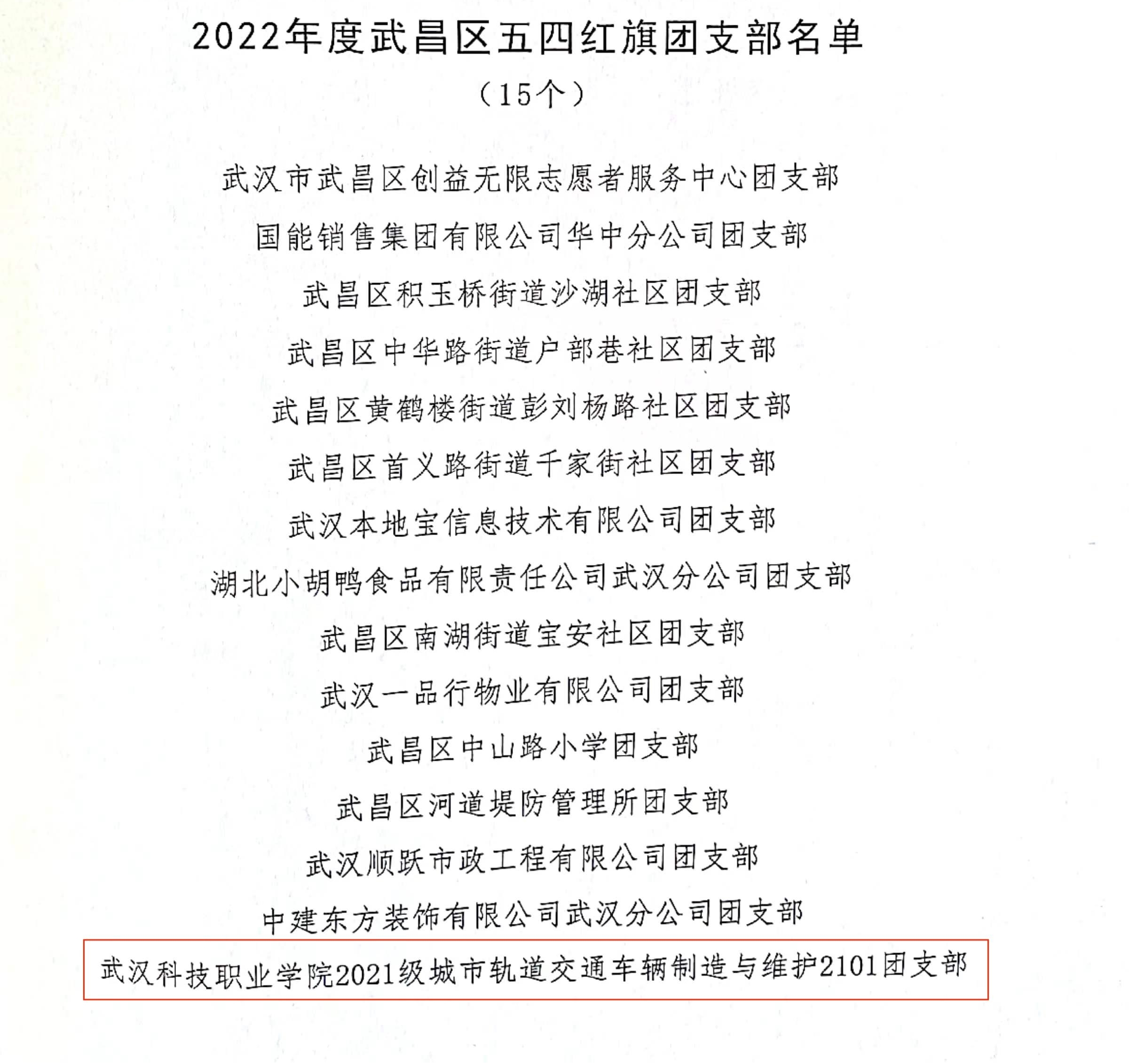 喜报!团武昌区委表彰永利官网四个先进集体和个人! 喜报!团武昌区委表彰永利官网四个先进集体和个人!