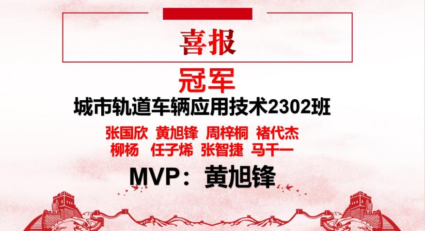 青春“篮”不住,热血不止步 —永利皇宫8858官网第十八届“希望杯”篮球赛闭幕 青春“篮”不住,热血不止步 —永利皇宫8858官网第十八届“希望杯”篮球赛闭幕
