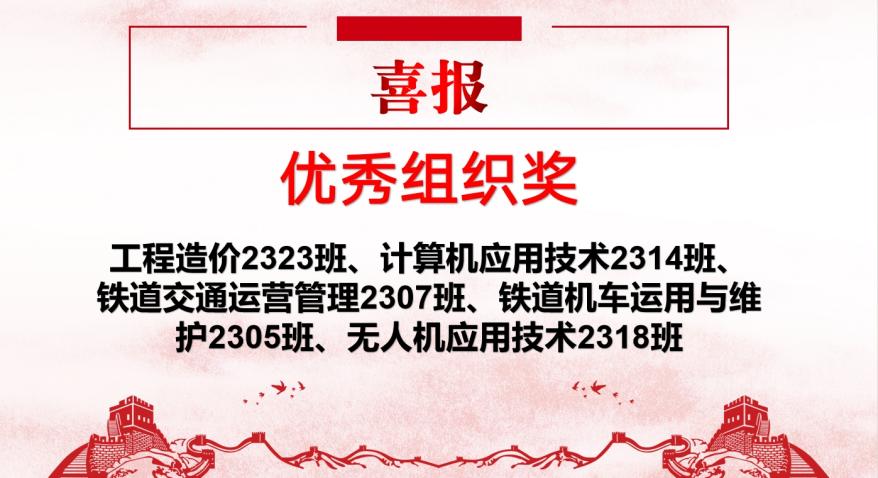 青春“篮”不住,热血不止步 —永利皇宫8858官网第十八届“希望杯”篮球赛闭幕 青春“篮”不住,热血不止步 —永利皇宫8858官网第十八届“希望杯”篮球赛闭幕