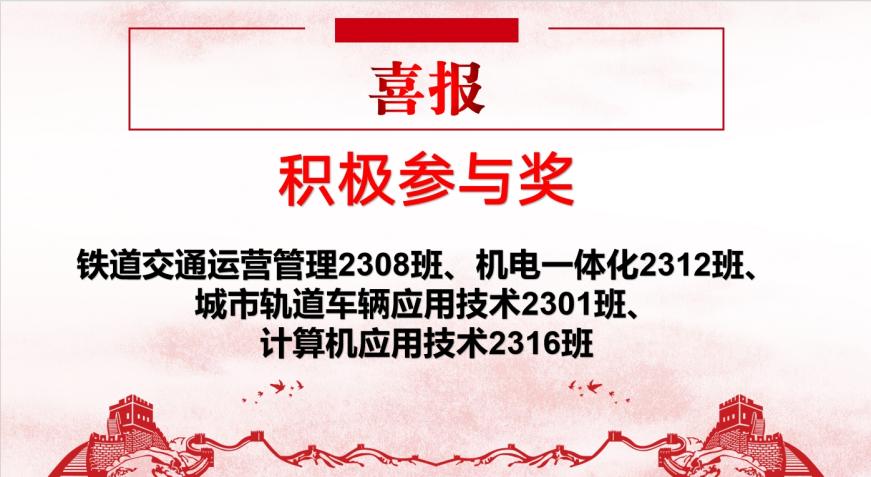 青春“篮”不住,热血不止步 —永利皇宫8858官网第十八届“希望杯”篮球赛闭幕 青春“篮”不住,热血不止步 —永利皇宫8858官网第十八届“希望杯”篮球赛闭幕