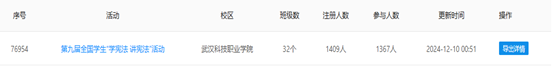 永利官网举办2024年“宪法宣传周”系列活动 永利官网举办2024年“宪法宣传周”系列活动
