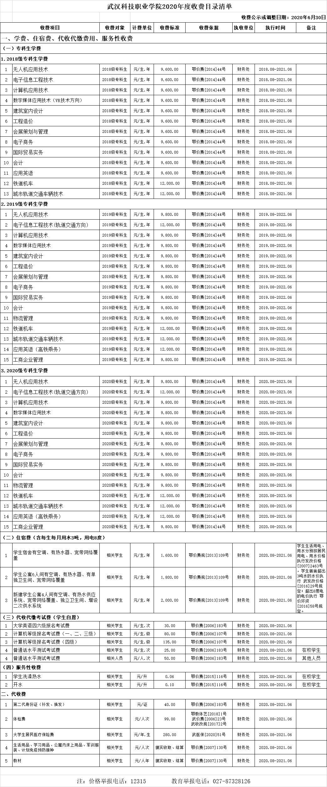 永利皇宫8858官网2020年收费目录清单 