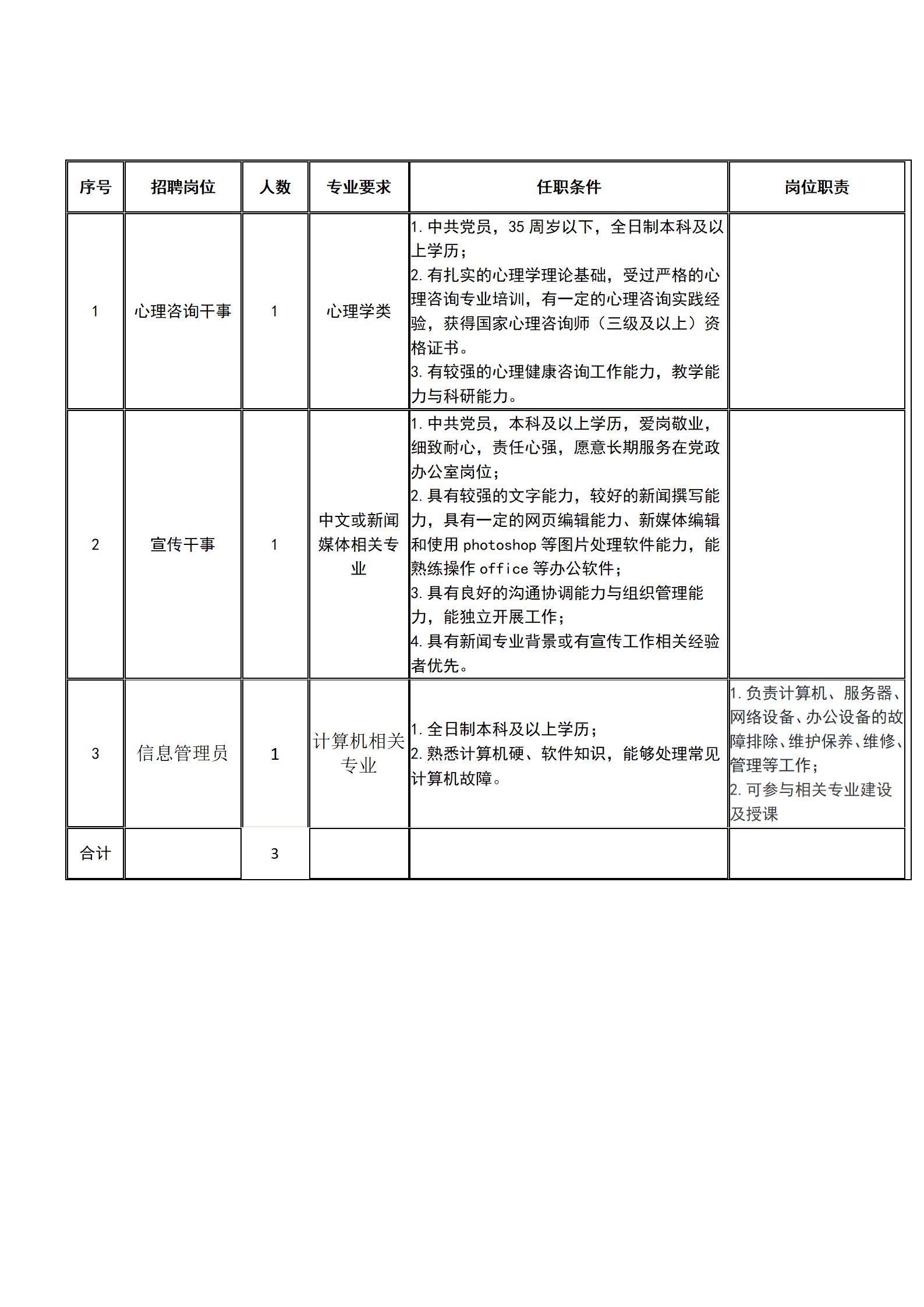 永利皇宫8858官网2021年秋季招聘 永利皇宫8858官网2021年秋季招聘